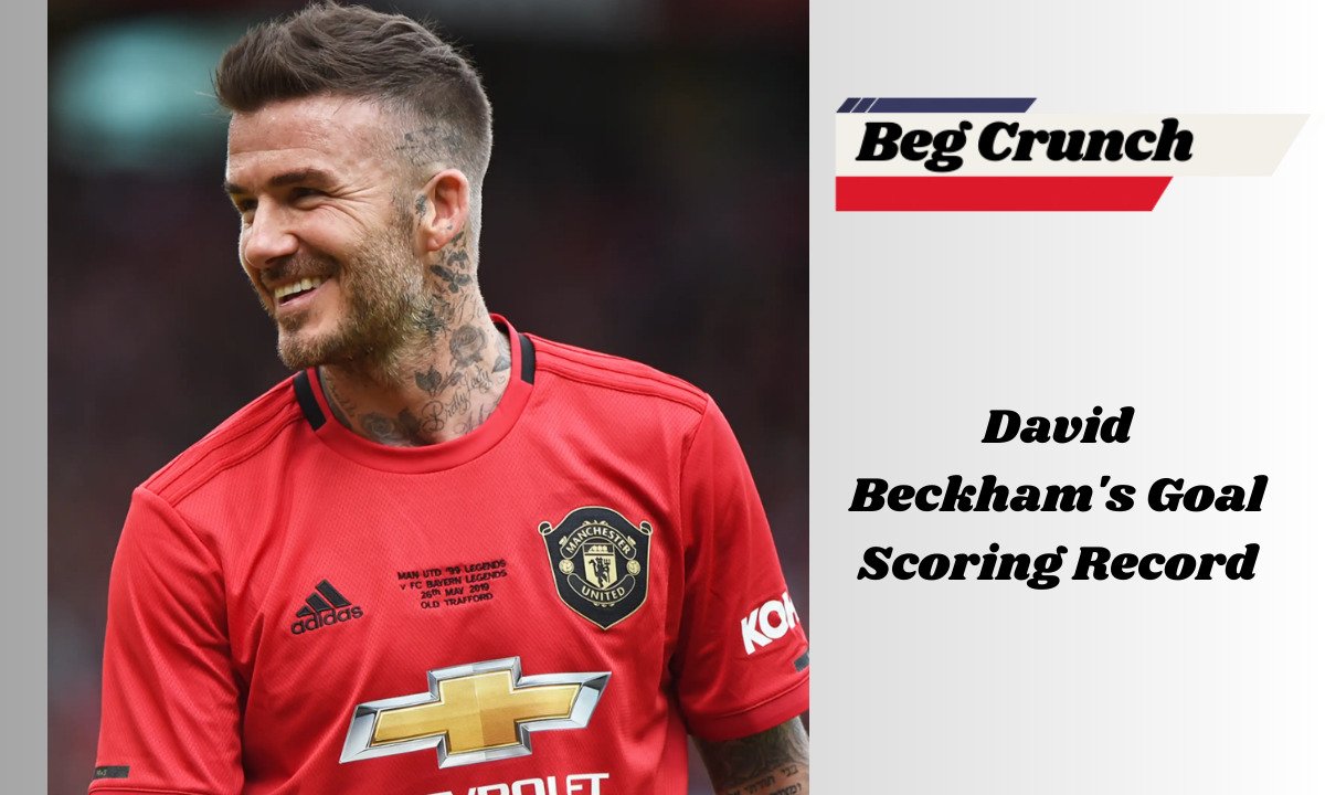 David Beckham's Goal Scoring Record