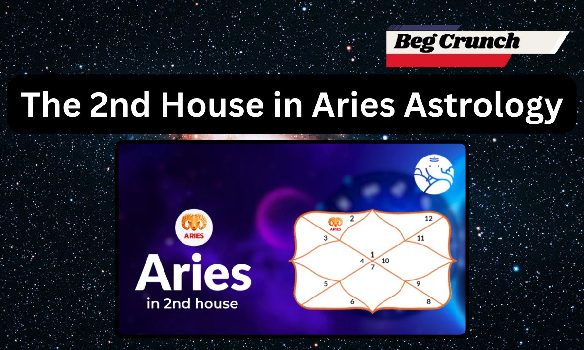 The 2nd House in Aries Astrology