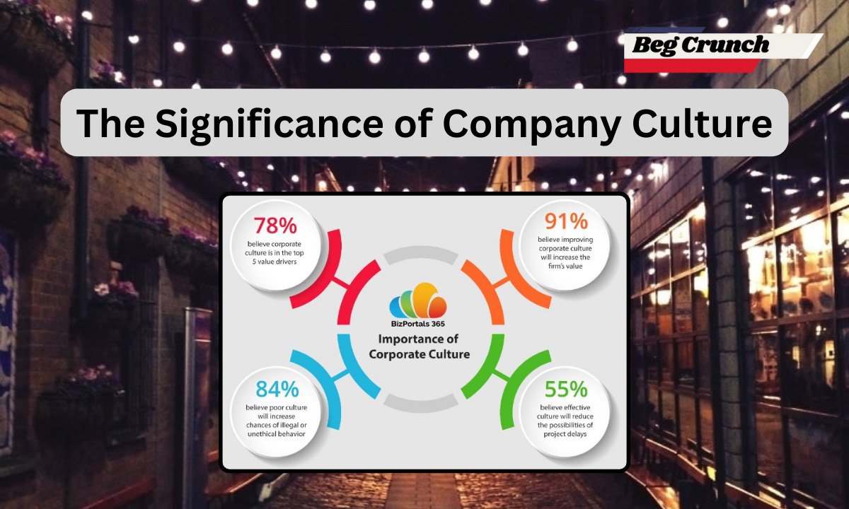 The Significance of Company Culture